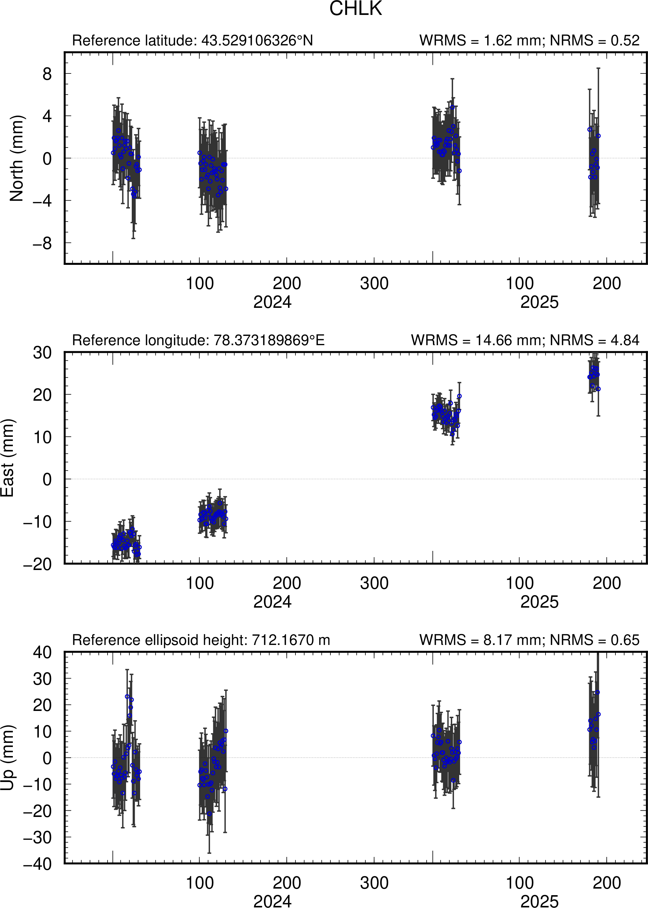 CHLK.kazp 2425.final